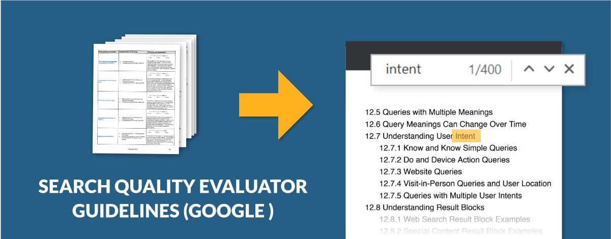Google Search Quality Rater Guidelines